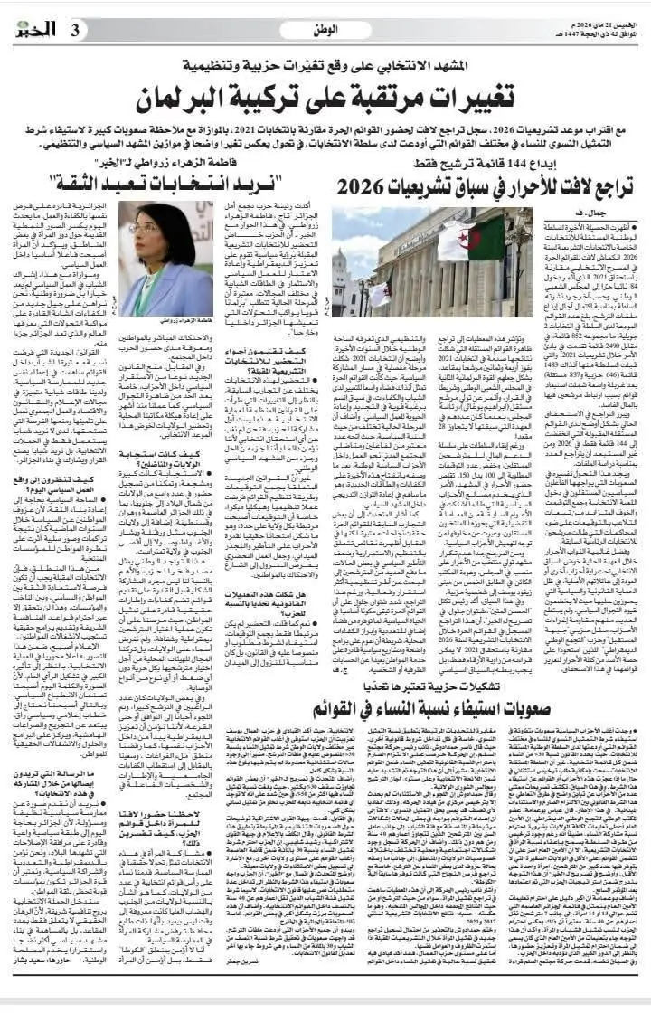 Djelloul Chetouane à El Khabar : le recul des listes indépendantes en 2026 reflète de profondes mutations