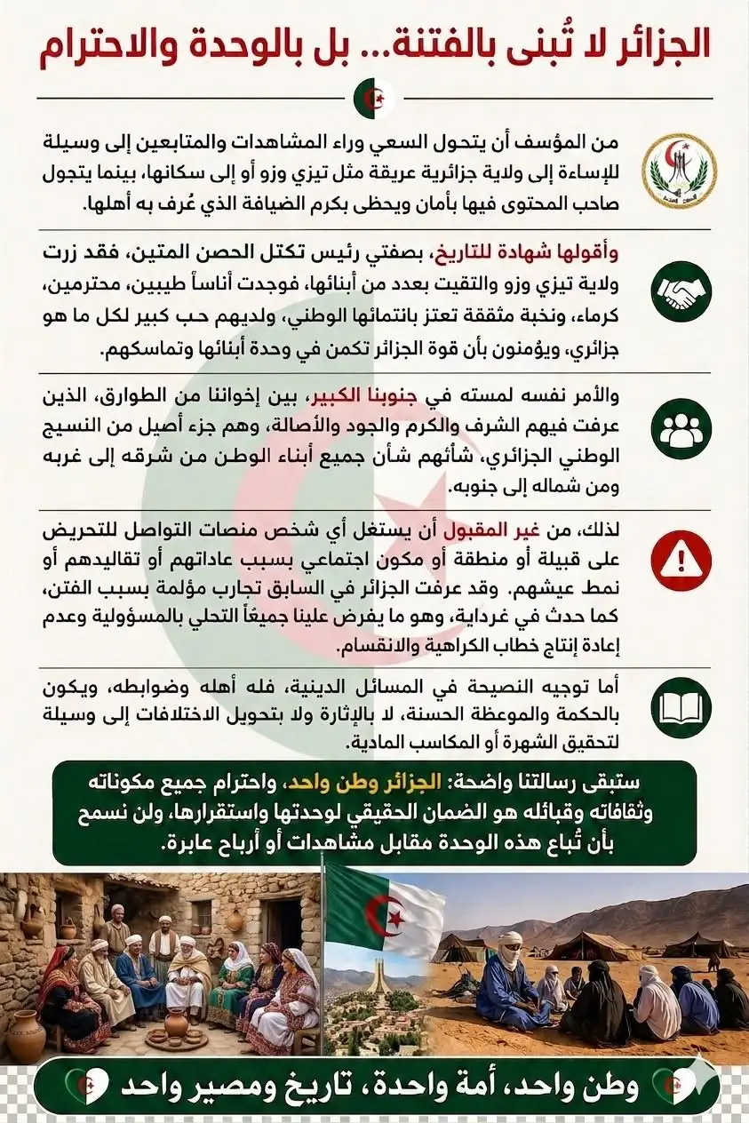 Bloc president: "Algeria is not built on discord but on unity" after online slurs against Tizi Ouzou